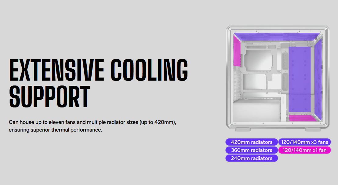 Cooler Master MasterFrame 600 ARGB Silver E-ATX Mid Tower Case - Green Apple Compunet