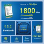 FENVI LCL RTL8852BE WiFi 6 Dual Band Wireless Card with Bluetooth 5.2 - Image 2