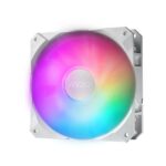 Asus ROG Strix LC II 360 ARGB White Edition CPU Liquid Cooler - Image 2