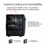 Asus TUF Gaming GT301 ARGB Cabinet (Black) - Image 2
