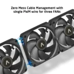 ProLab AI360 LC 360mm AIO Liquid Cooler - Image 3