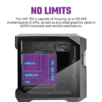 Cooler Master HAF 700 ARGB (E-ATX) Full Tower Cabinet (Titanium Grey) - Image 3