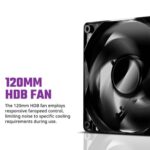 Cooler Master MWE 450 V2 80 Plus Bronze SMPS Cooler Master MWE 450 V2 80 Plus Bronze SMPS