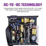 Cooler Master MWE 450 V2 80 Plus Bronze SMPS Cooler Master MWE 450 V2 80 Plus Bronze SMPS