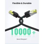 UGREEN NW150 Cat 7 Round Ethernet Cable 2m-80423 - Image 3