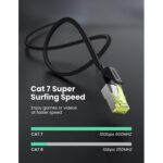UGREEN NW150 Cat 7 Round Ethernet Cable 2m-80423 - Image 2