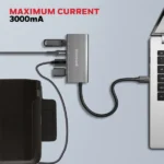 Honeywell Momentum TypeC to 2xUSB 3.2 Gen 2 TypeC Port & 2xUSB 3.2 Gen 2 TypeA Port Hub - Image 7