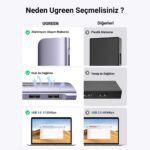 Ugreen CM511 Usb-C Multifunction Adapter-20956A - Image 2
