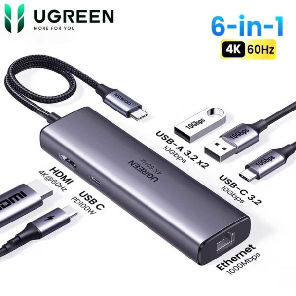 Ugreen CM512 6 in 1 USB C Hub-45000