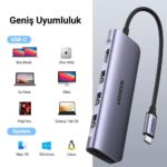 Ugreen CM511 Usb-C Multifunction Adapter-20956A - Image 3