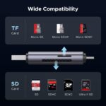 Ugreen CM185 Usb-C/Usb-A Card Reader-50706 - Image 4