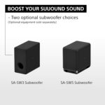 Sony Bravia Theatre Quad (HT-A9M2) Premium Sound bar System with 360 SSM, Wireless Multi Dimensional Surround Sound - Image 4