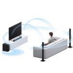 Sony HT-S700RF Real 5.1ch Dolby Audio Sound bar for TV with Tall boy Rear Speakers & Subwoofer - Image 4
