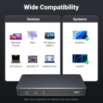 Ugreen CM615 Usb-C Multifunction Adapter-90912 - Image 3