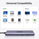 Ugreen CM478 Usb-C Multifunction Adapter-15495 - Image 2