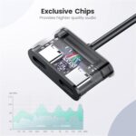 Ugreen CM232 USB-C One-Two Converter-60165 - Image 3