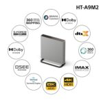Sony Bravia Theatre Quad (HT-A9M2) Premium Sound bar System with 360 SSM, Wireless Multi Dimensional Surround Sound - Image 4