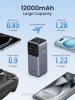 Ugreen Pb724 12000Mah 100W Fast Charging Power Bank - 35526B - Image 5