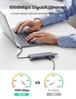 Ugreen Cm162 Usb-C To Hdmi plus Vga plus Usb 3.0 Adapter With Pd (Space Gray)-50505 - Image 5