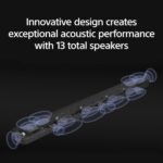 Sony Bravia Theatre Bar 9 (HT-A9000+SW3+RS3S) with 360 Spatial Sound Mapping, IMAX, Dolby Atmos/DTSx Premium Sound bar - Image 3