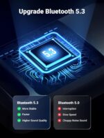 Ugreen CM591 Bluetooth 5.3 Usb Adapter-90225 - Image 5