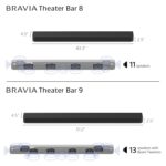 Sony New Launch Bravia Theatre Bar 8 Premium Soundbar Home Theatre System for TV with 360 Spatial Sound Mapping, HDMI, IMAX, Dolby Atmos/DTSX(HT-A8000+SW5+RS3S) -Black - Image 3