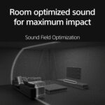 Sony New Launch Bravia Theatre Bar 8 Premium Sound bar Home Theatre System for TV with 360 Spatial Sound Mapping, HDMI, IMAX, Dolby Atmos/DTSX(HT-A8000) -Black - Image 8