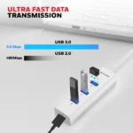 Honeywell Momentum Type C to 4Xusb 3.0 Hub - Image 4