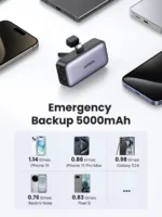 UGREEN 5000mAh 20W Power Bank with Built-in USB-C Connector – PB503 - Image 3