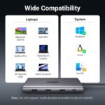 Ugreen CM639 USB-C Multifunction Adapter-15534 - Image 7