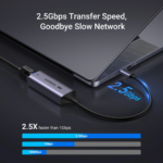 Ugreen CM648 USB-C to RJ45 2.5G Ethernet Adapter-25052 - Image 2