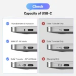 Ugreen CM556 USB-C to DisplayPort 8K Cable 1m-25157 - Image 2