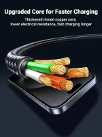 UGREEN US561 2-in-1 Universal PD Fast Charging Cable 5A Max-35087 - Image 4
