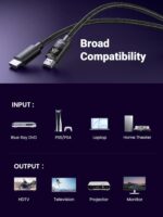 Ugreen HD118 HDMI 4K Cable Male to Male Black 1m-40408 - Image 2