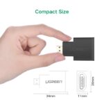 Ugreen Mini HDMI Male to HDMI Female Adapter (Black)-20101 - Image 6