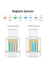 Ugreen NW120 Cat 6 Unshielded RJ45 Modular Plugs 100-Pack-60558 - Image 8