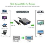 Ugreen DP109 Dp Male To Vga Female Converter (Black)-20415 - Image 4