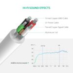 Ugreen US205 Usb 2.0 External Sound Adapter (White)-30143 - Image 5