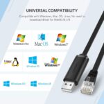 Ugreen CM204 USB to RJ45 Console Cable 1.5m-50773 - Image 4