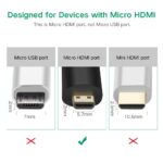 Ugreen Mini HDMI Male to HDMI Female Adapter (Black)-20101 - Image 3