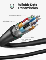 Ugreen HD127 Micro HDMI to HDMI 4K Cable Male to Male Black 1.5m-30102 - Image 2