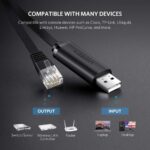 Ugreen CM204 USB to RJ45 Console Cable 1.5m-50773 - Image 3