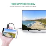 Ugreen Mini HDMI Male to HDMI Female Adapter (Black)-20101 - Image 4