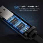 Ugreen CM204 USB to RJ45 Console Cable 1.5m-50773 - Image 5