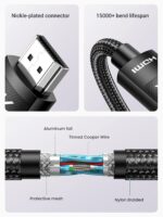 Ugreen HD119 4K Hdmi Cable Male To Male Braided 1M-30999 - Image 6