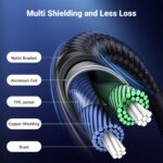 Ugreen CM450 Usb-C Male To 3.5Mm Male Audio Cable With Chip 1M-20192 - Image 5