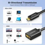 Ugreen Micro HDMI Male to HDMI Female Adapter Cable 22cm(Black)-20134 - Image 5