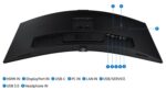 Samsung ViewFinity S6 34 Inch WQHD Curved UltraWide Monitor – LS34C650VAWXXL - Image 4