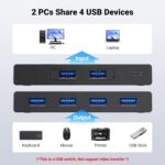 Ugreen US216 2 In 4 Out USB 3.0 Sharing Switch Box-30768 - Image 7