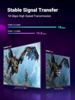 Ugreen HD119 4K Hdmi Cable Male To Male Braided 1M-30999 - Image 9